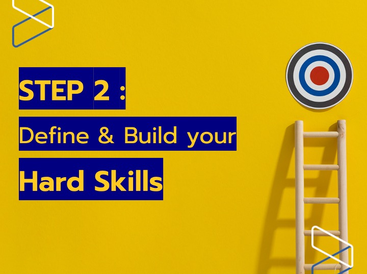 STARTUP NOW---สร้าง---Personal---branding---step2---define---hard skills